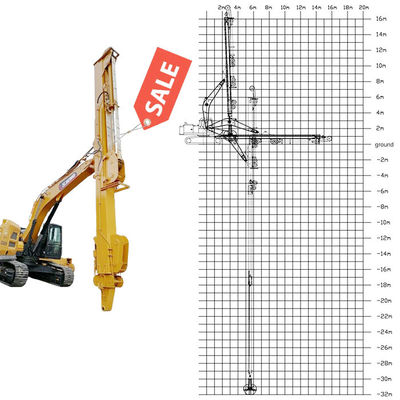 천체 관측 용어: 천체 관측 용어: